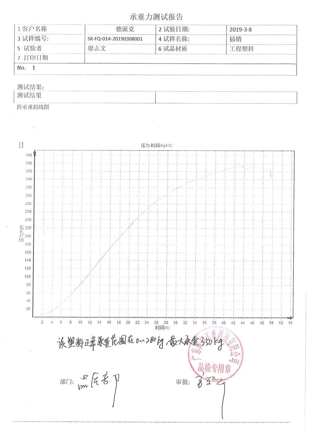 7.结构件检验报告_页面_2_图像_0001.jpg